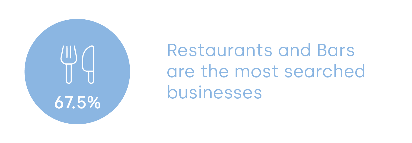 Survey Article Header-04