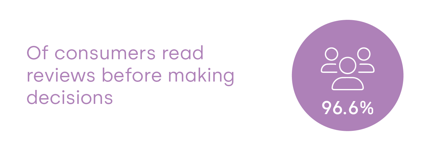 Survey Article Header-05