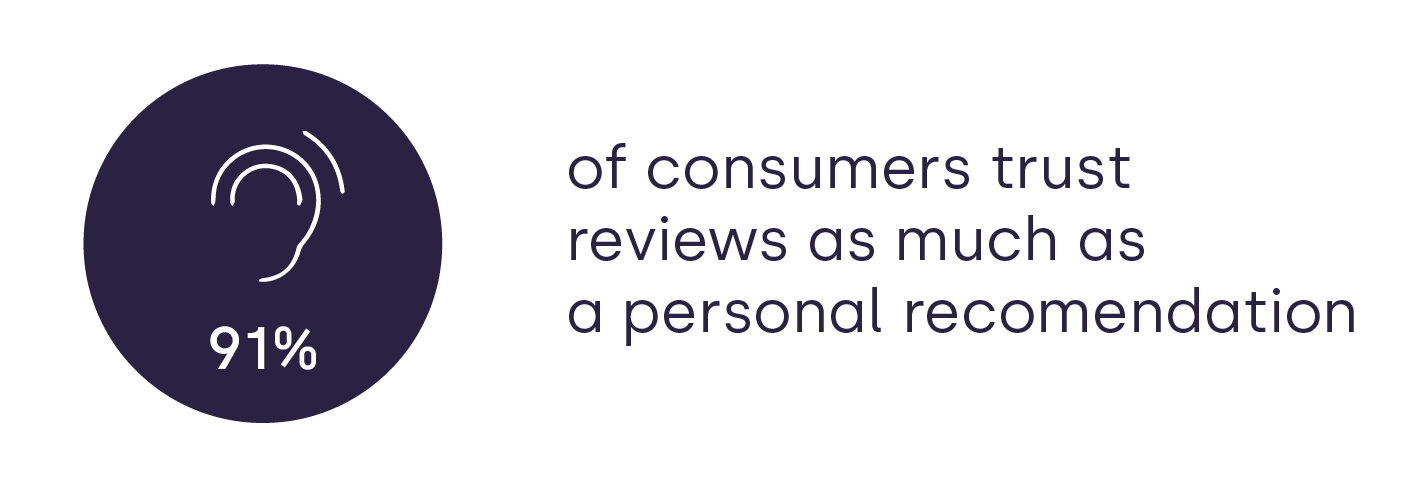 Survey Article Header-06