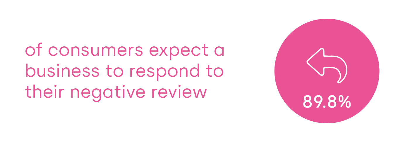 Survey Article Header-07